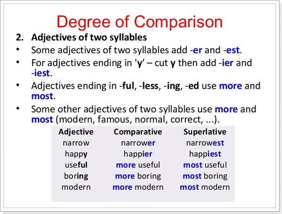 Adjectives Degrees Of Comparison Siswapelajar Com