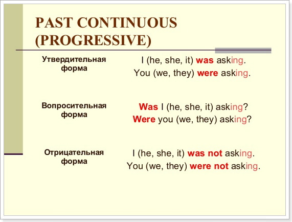 Реферат На Тему Past Continuous