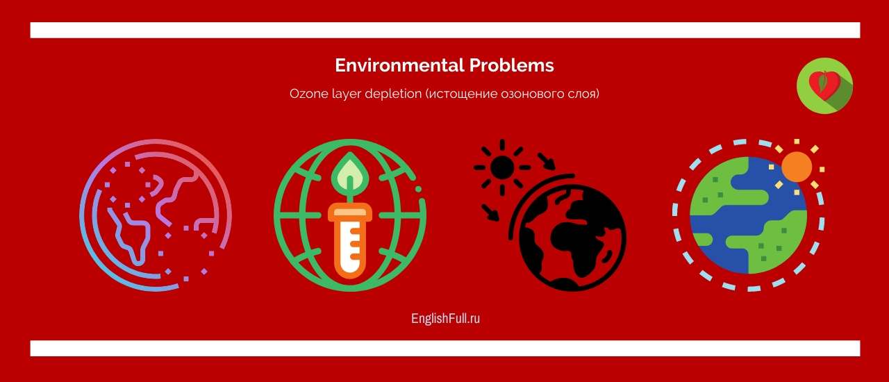 Реферат На Тему Environmental Pollution